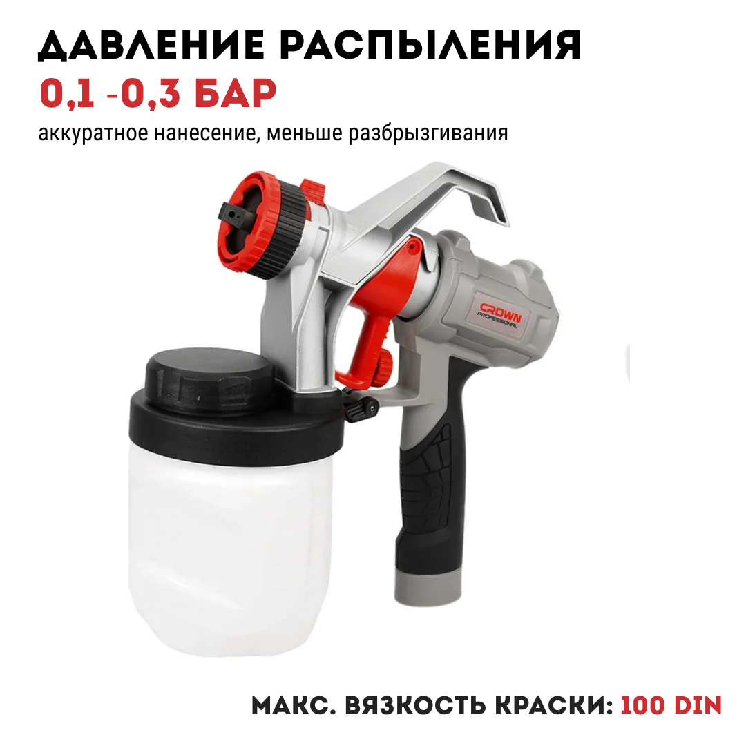 Краскопульт CROWN CT31014