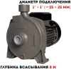 Насос центробежный CROWN CT35196 (CPM158)