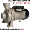 Насос центробежный CROWN CT35199 (HFM/5BM)