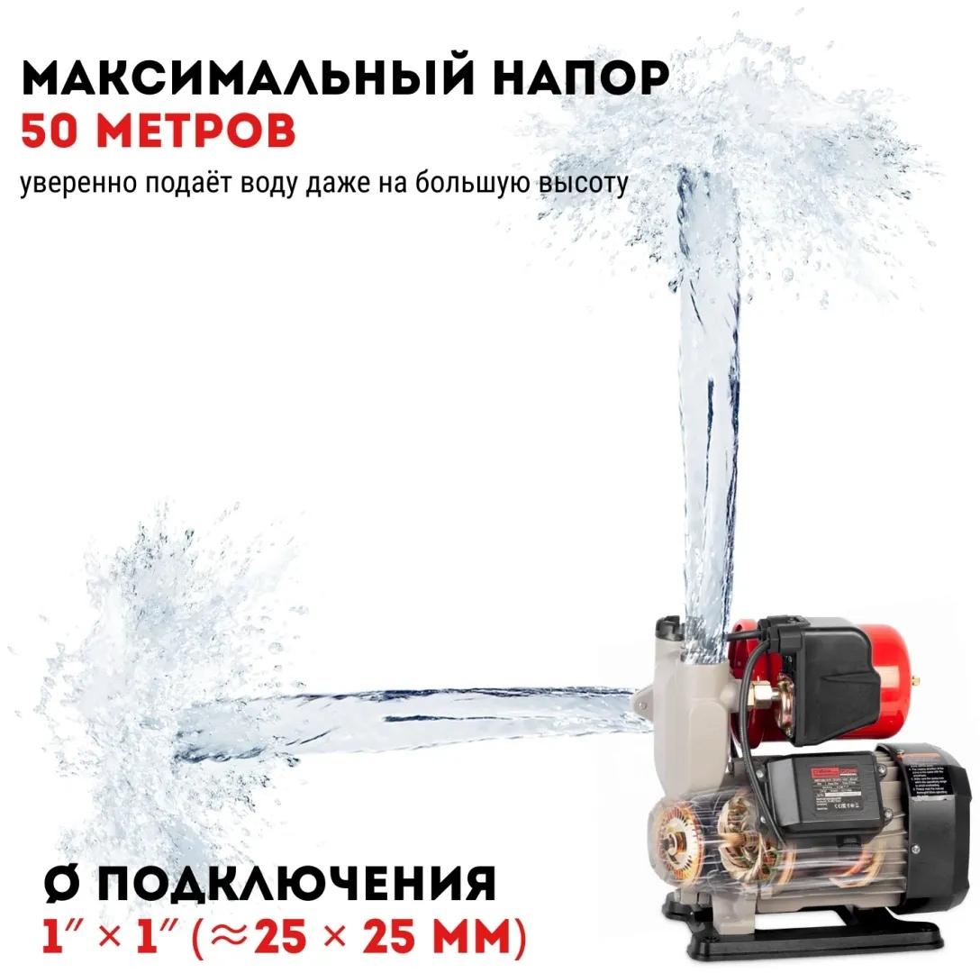 Насос автоматический самовсасывающий CROWN CT35244 (PW750)