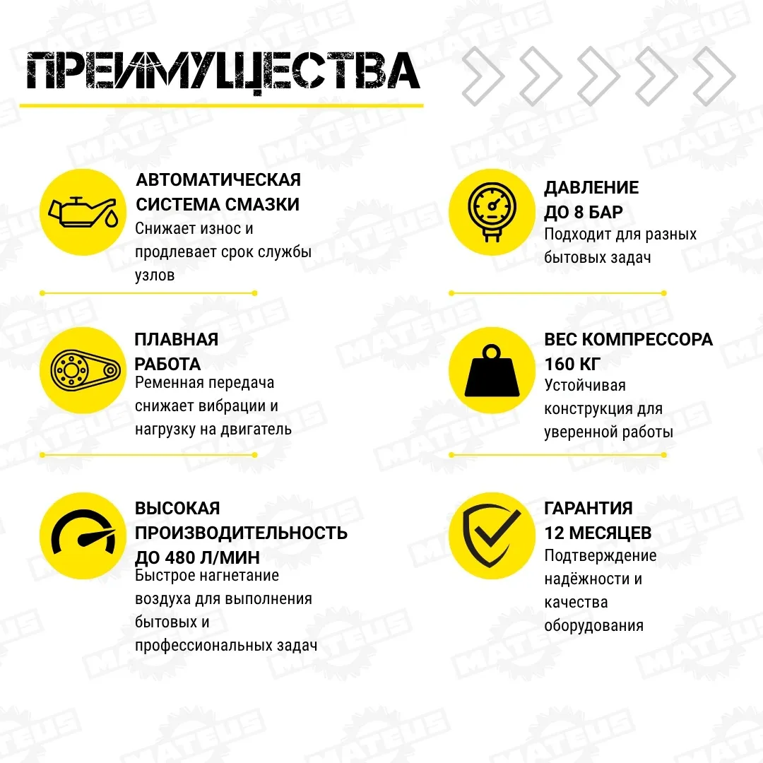 Компрессор Mateus MS03317 (YV-0.48/200)