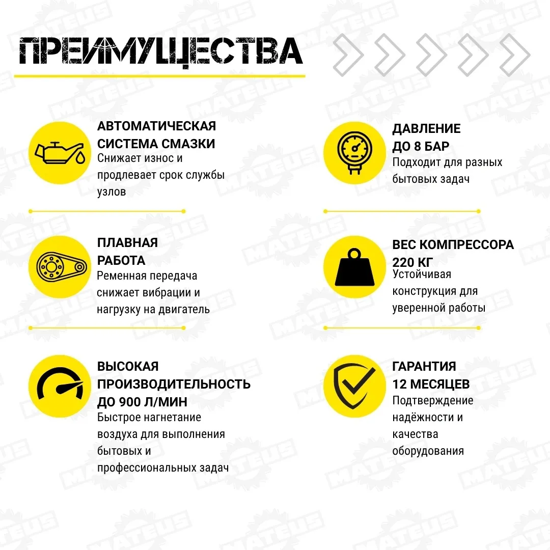 Компрессор Mateus MS03329 (YW-0.9/250)